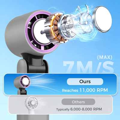 50% RABATT | BreezeGo™ | Mini-Ventilator