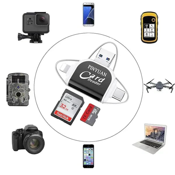 50% RABATT | MegaPort™ - 4-in-1 universal-multiport-sd/tf-kartenleser [Letzter Tag Rabatt]