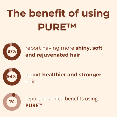 50% RABATT | PURE™ | Magische Haarcreme