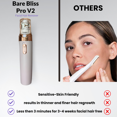 50% RABATT | Dermique™ | Elektrischer Haarentferner