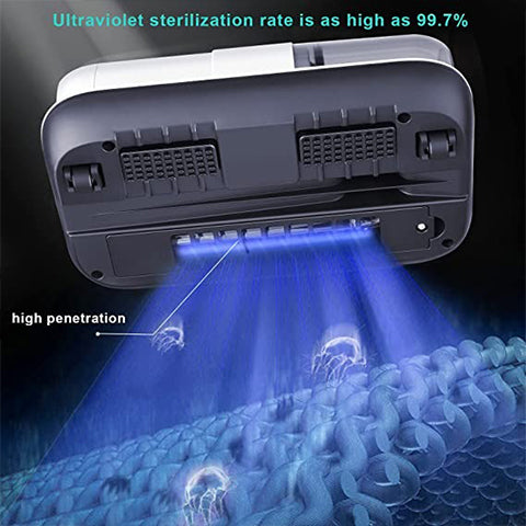 50% RABATT | PuroClean Pro | Ultimativer Matratzenstaubsauger