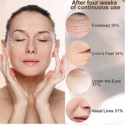 1+1 GRATIS | EyeRejuv™ | Faltenentfernende Augencreme!