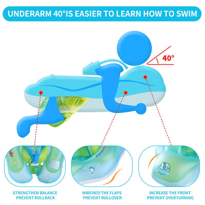 50% RABATT | FloatNest™ | Baby Schwimmbecken Auftriebshilfe