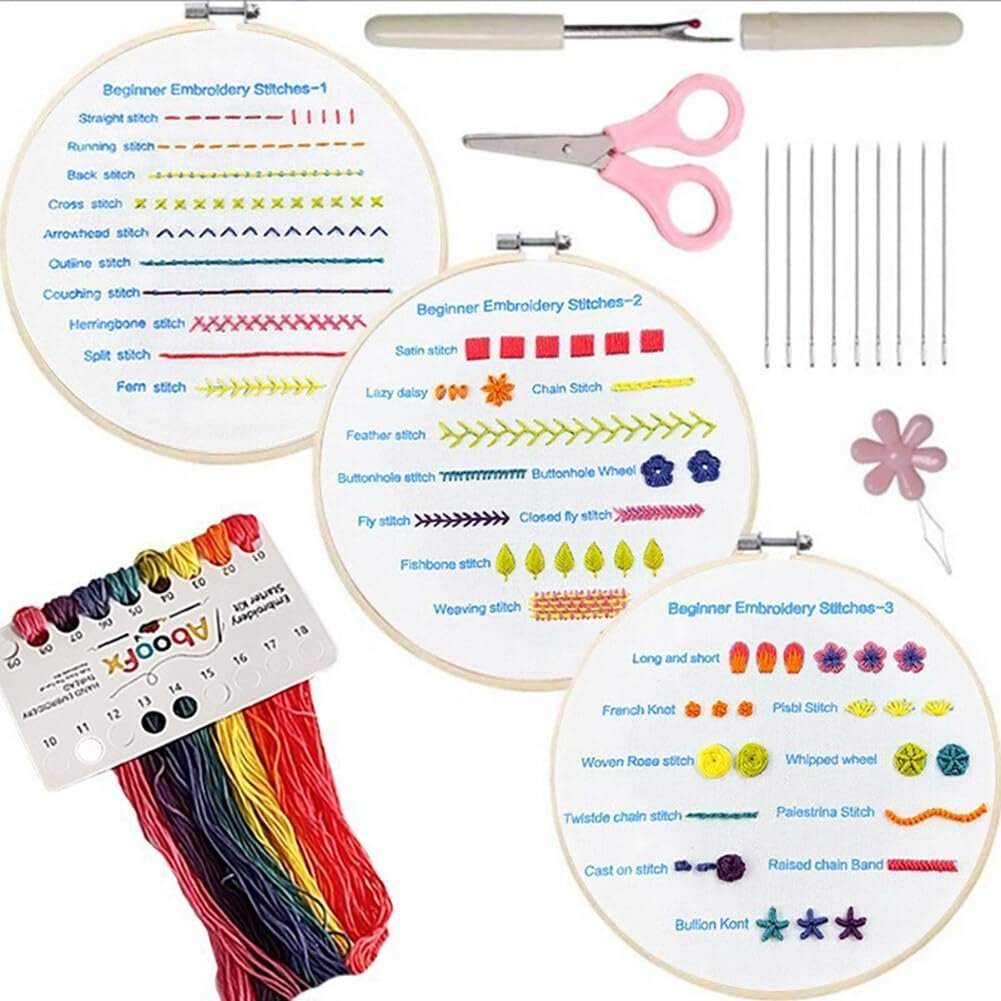 50% RABATT | Stickerei Starter Kit