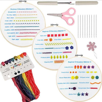 50% RABATT | Stickerei Starter Kit