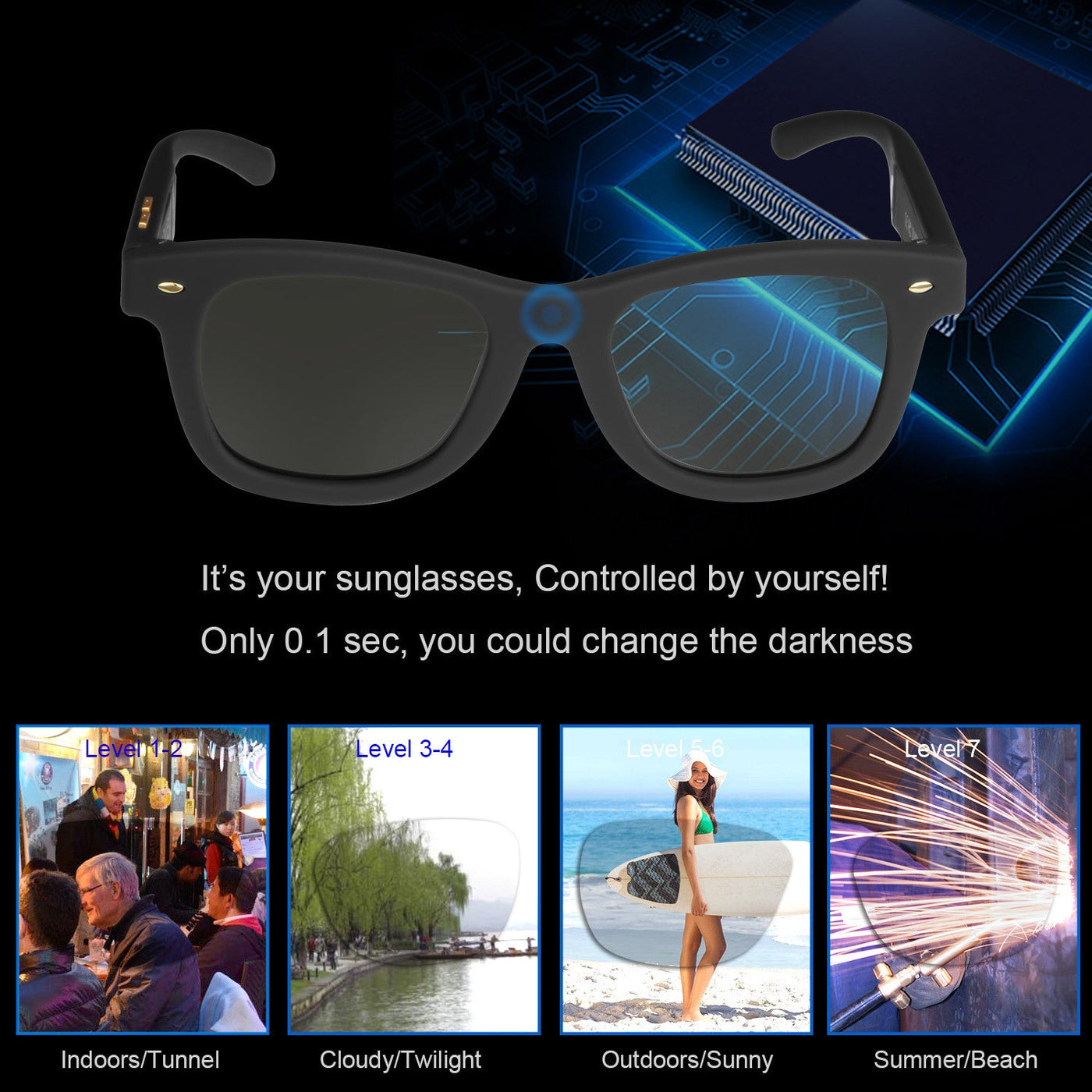 50% RABATT | ND Sunglasses | Manuell einstellbar