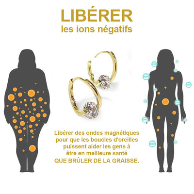 1+1 GRATIS | Magnéra™ | Lymphtherapie-Ohrringe