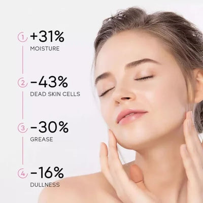 50% RABATT | RadiSoft™ | Peeling-Gel