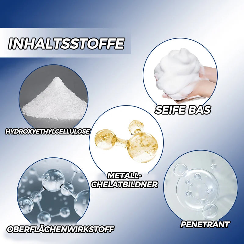 1+1 GRATIS | NanoShine™ Entfernt hartnäckige Flecken!