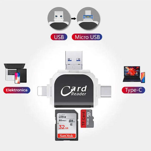 50% RABATT | MegaPort™ - 4-in-1 universal-multiport-sd/tf-kartenleser [Letzter Tag Rabatt]