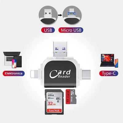 50% RABATT | MegaPort™ - 4-in-1 universal-multiport-sd/tf-kartenleser [Letzter Tag Rabatt]