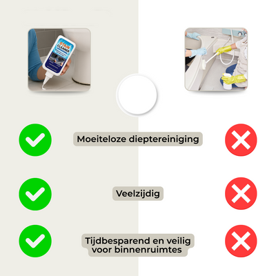 1+1 GRATIS | Moldexia™ | Schimmelentferner – Effektiv & Ohne Schrubben