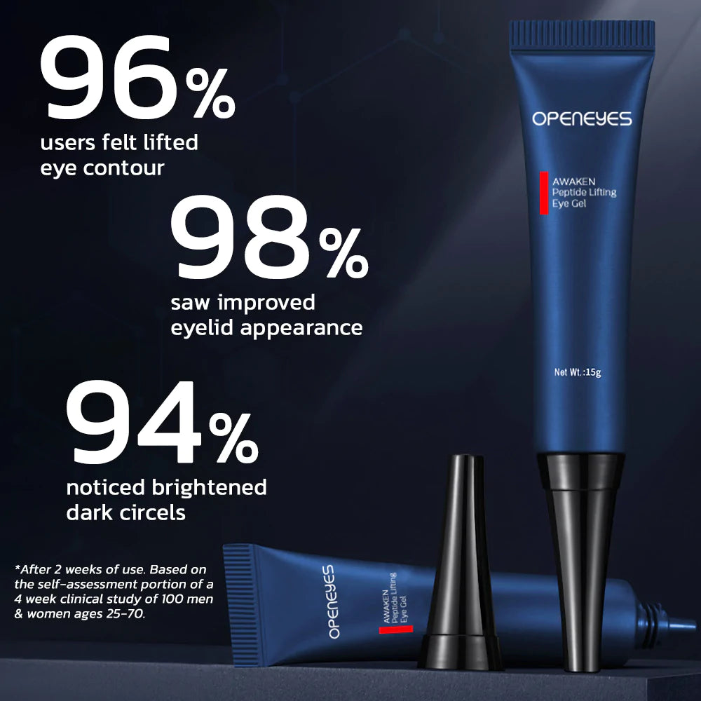 1+1 Gratis | OpenEyes™ - Verjüngendes Augen-Lifting-Gel für Männer und Frauen