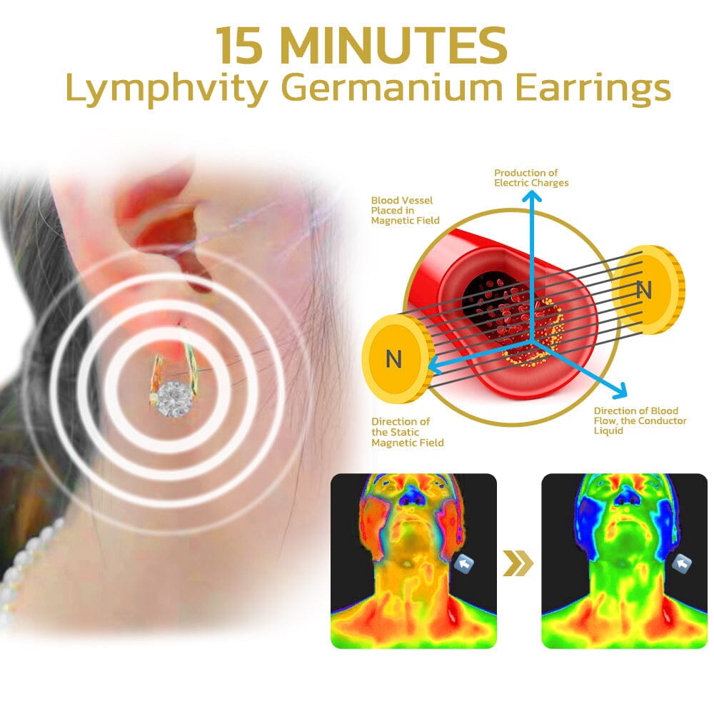 1+1 GRATIS | Eliza® | Germanium-Wellness-Ohrringe