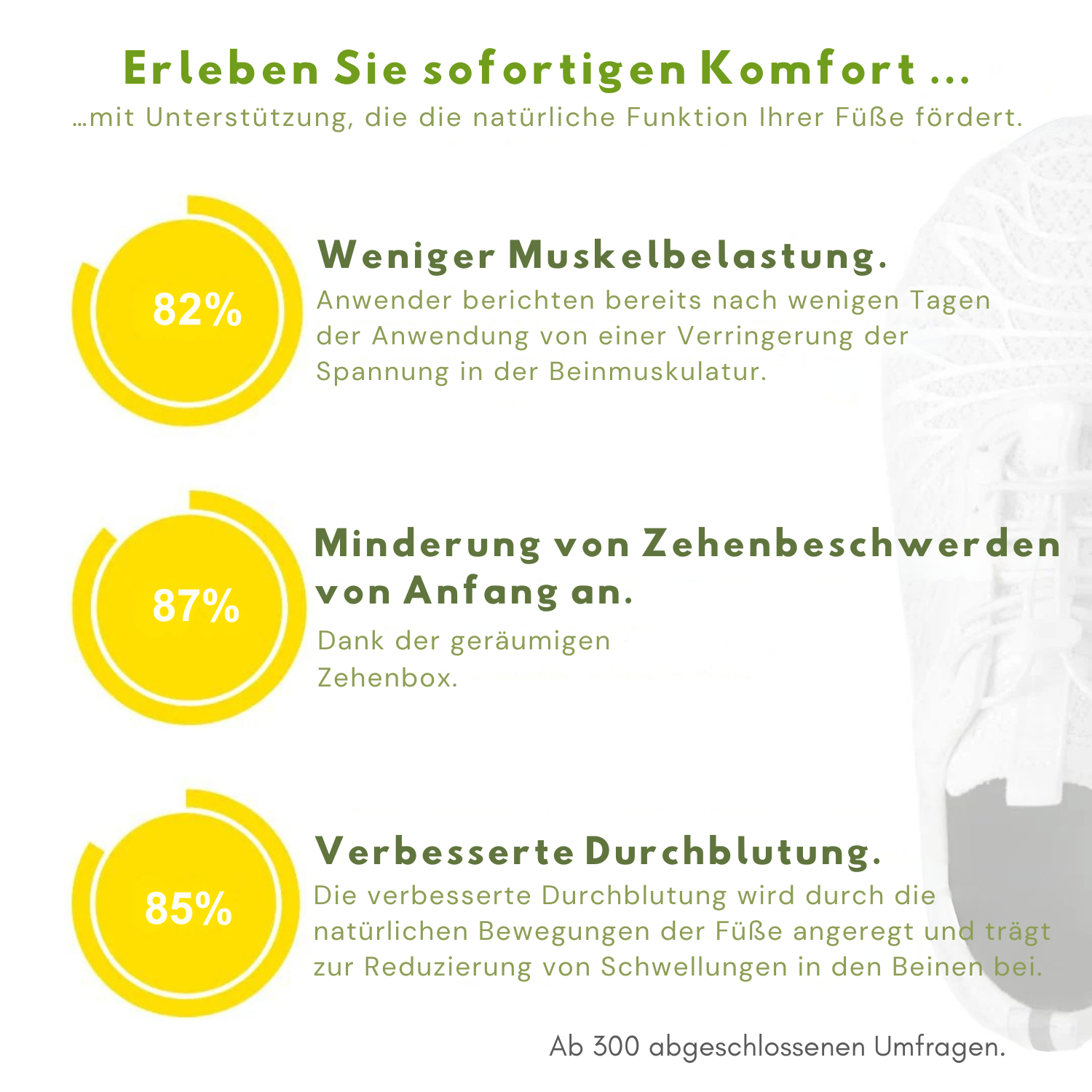 Stryvia™ | Ergonomische schmerzlindernde Schuhe