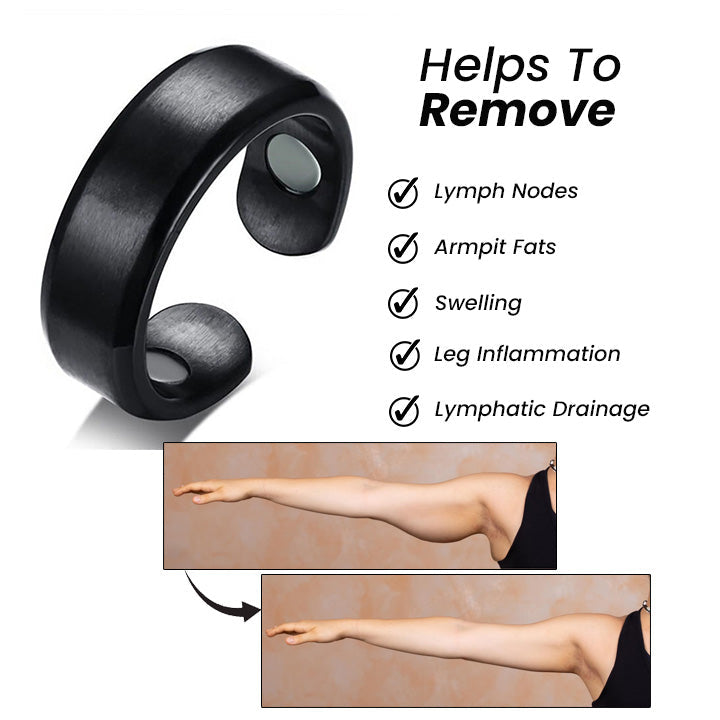 MagneticTherapy™ | Fettverbrennung leicht und elegant gemacht