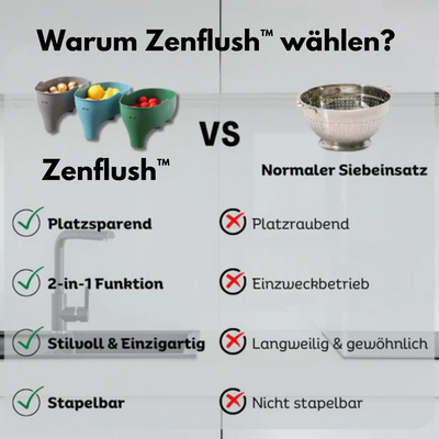 1+1 GRATIS | ZenFlush™ Reibungslose Abflüsse, reibungsloses Leben.