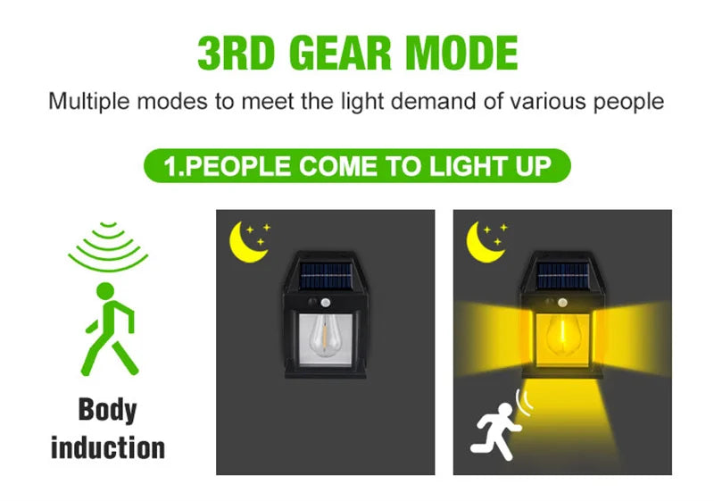 1+1 GRATIS | SolarLampe™ - Ihre umweltfreundliche Lichtlösung für Außenbereiche!