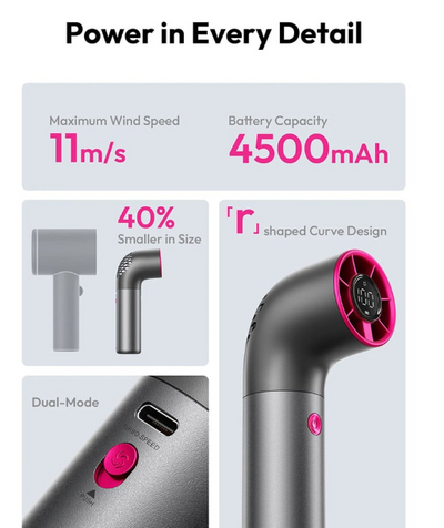 50% RABATT | HitzeFlucht™ | Ultra-Kühlung. Micro Größe