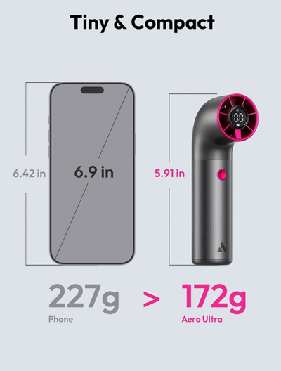 50% RABATT | HitzeFlucht™ | Ultra-Kühlung. Micro Größe