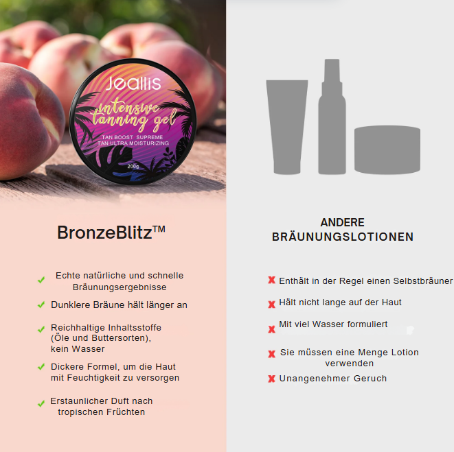 BronzeBlitz™ | Schneller, tiefer, strahlender, Dein perfekter Sommerglanz!