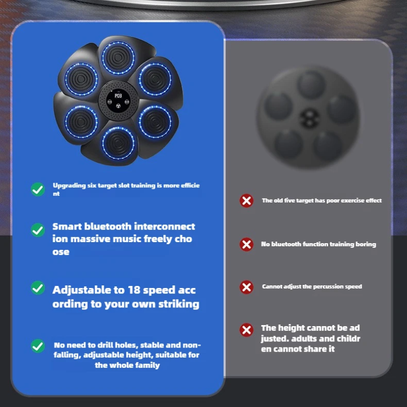 StrikeSync™ | Smart Boxing Trainer für Kinder und Erwachsene