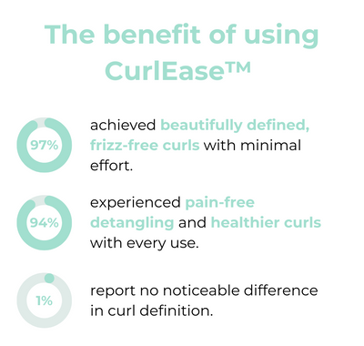 50% RABATT I CurlEase™ Curl Defining Brush