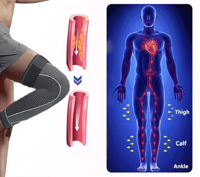 50% RABATT | ThermaKnee™ | Selbstheizende Kniebandage: schnelle Schmerzlinderung