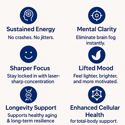 50% RABATT | MoodFuel™ | Zellulärer Energie-Booster, Unterstützung von Stimmung, Energie und Innerer Stärke