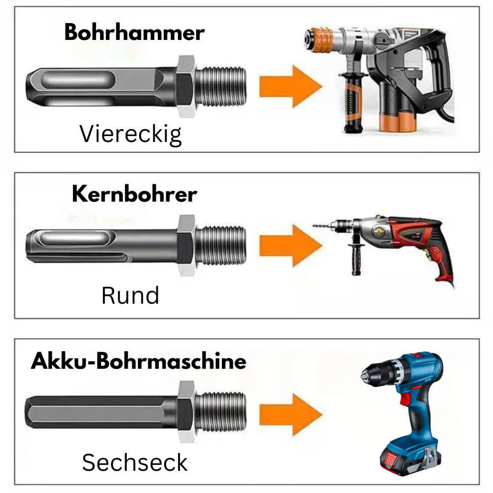 50% RABATT | ChopMate™ - Spalte mühelos dein eigenes Brennholz und spare diesen Winter Geld bei den Heizkosten