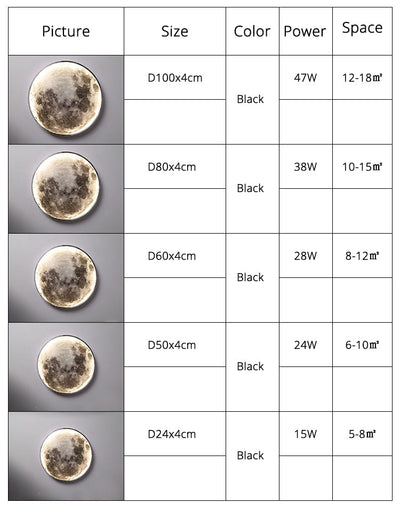 50% RABATT | Lunara™ | 3D LED Mond oder Erde Decken