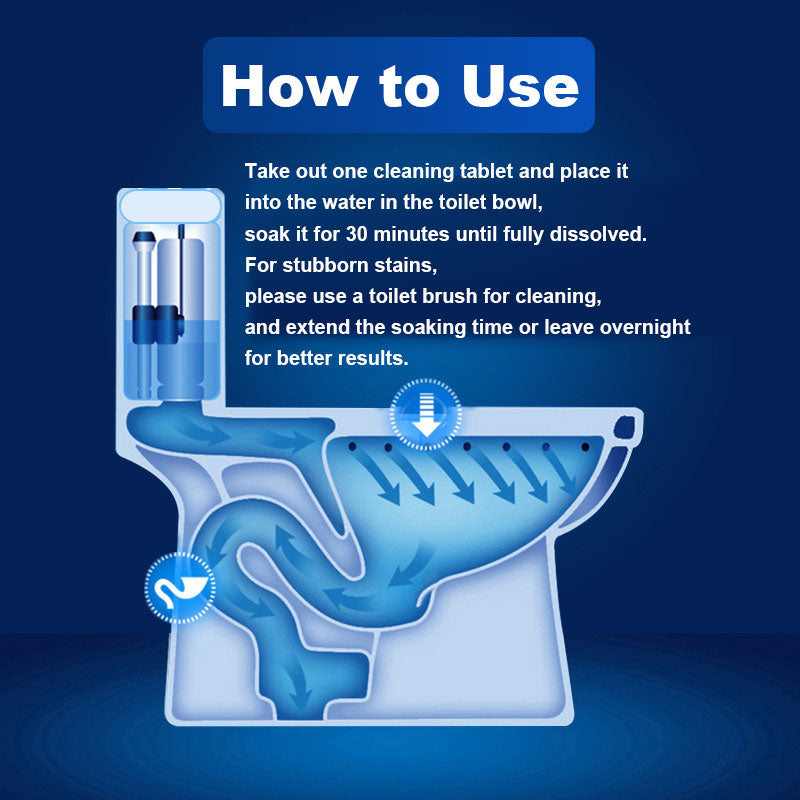 50% RABATT | PureFlush™ | Selbstreinigende Toilettentabletten für hygienische Frische und Schutz vor Kalkablagerungen.