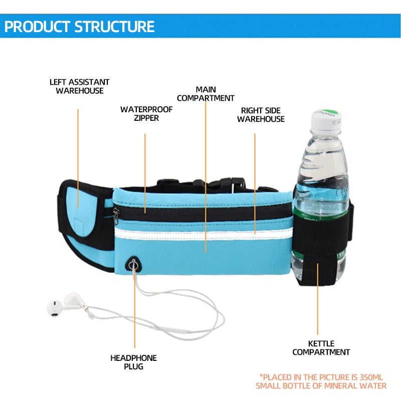 1+1 GRATIS | StrideSync™ |  Die perfekte Gürteltasche für Sport, Reise & Alltag